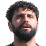 Ahmetcan Barba