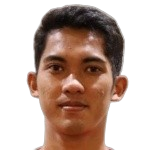 I. Syah