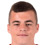 photo Abdallah Abu Abaid