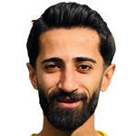 Muhammet Uysal