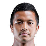 Player: L. Sailung