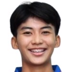 photo Chatchawan Rodthong