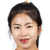 Player: N. Nguyen