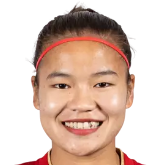 Player: T.Luong 