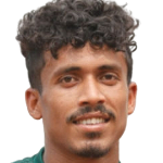 Player: R. Hossain