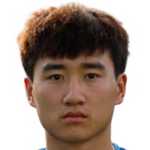 Player: Yang Liu