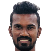 Player: Jithin MS