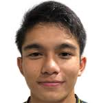 photo Muhammad Danish Siregar