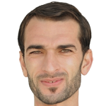 photo Basel Samih Zaidan