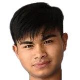 photo Sridarth Nongmeikapam