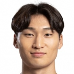 Player: Cho Hyun-Taek