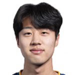 Player: Kim Min-Jun