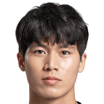 Player: Choi Won-Chang