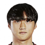 Player: Sim Min-Yong