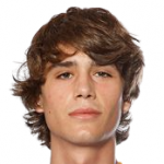 Julen Jon Guerrero