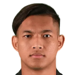 Rahadiazli Rahalim