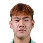 Player: S. Aekprathumchai