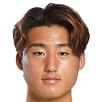 Player: Min Dong-Hwan