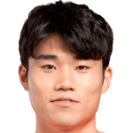 Player: Shin Jae-Uk