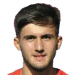 Toprak Arvin Gürbüz