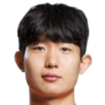 Player: Yoon Min-Ho