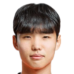 Player: Jeon Seong-Jin