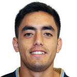 photo Fabián Ezequiel Borges De Los Santos