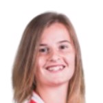 T. Szewieczkova