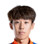 Player: Lin Guoyu