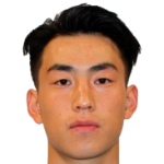 Player: Liu Junxian