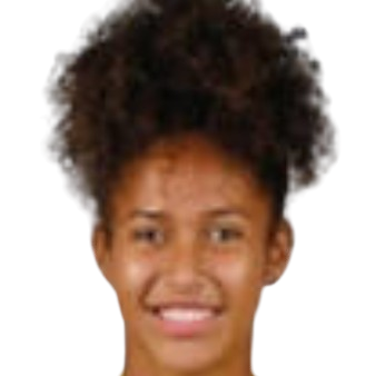 Player: Giovanna Fernandes