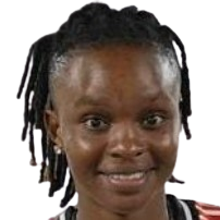 photo Cynthia Shilwatso Musongo