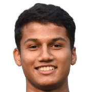 photo Rishabh Dobriyal