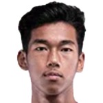 photo Ningombam Engson Singh