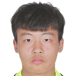 Player: Ren Lihao