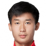 Player: Rao Chen