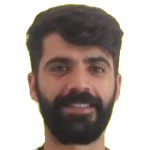 Aykut Kar