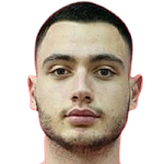 Player: M. Bajrami