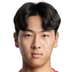 Player: Kim Jun-Ho