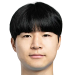 Kim Tae-Yang