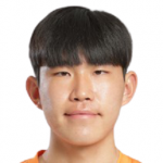 Player: Bong-Soo Kim