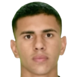 David Loiola