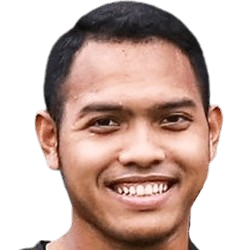 Player: Azim Amin Kamaruddin