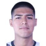 photo Renzo Elías Huacho Hinostroza