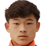 Player: Guo Jiawei