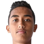 Player: D. Lyngdoh