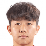 Player: Yang Likai