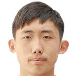 Player: Guo Hanru