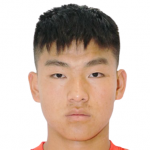 Player: Luo Junhan