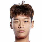 Player: Wu Junhao